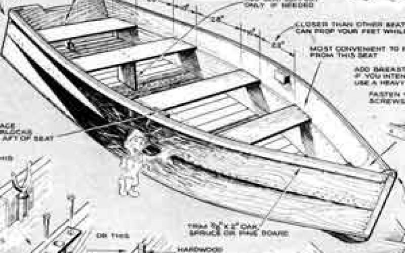 $12 Boat? Maybe in 1932! Simple Wooden Boat Plans